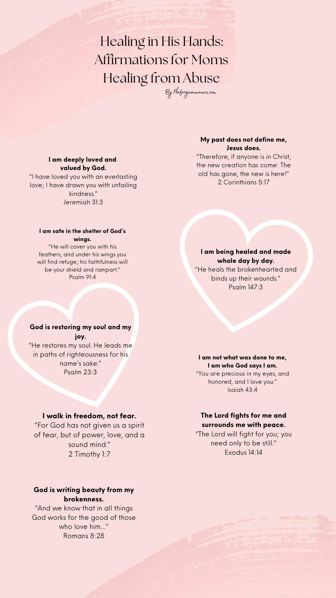 Chosen & Cherished: A Christian Affirmations Bundle for Moms Who Do It All